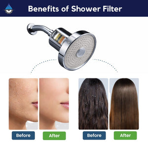 D'Cal Shower Head Filter - view 3