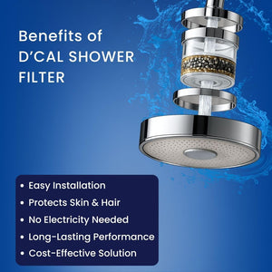 D'Cal Shower Head Filter - view 4