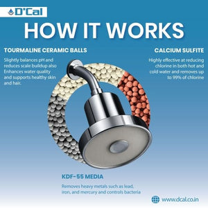D'Cal Shower Head Filter - view 5