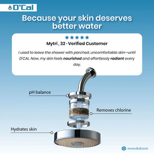 D'Cal Shower Head Filter - view 7