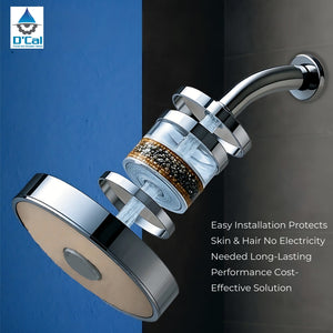 D'Cal Shower Head Filter - view 2