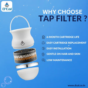 D'Cal Tap Filter - view 5
