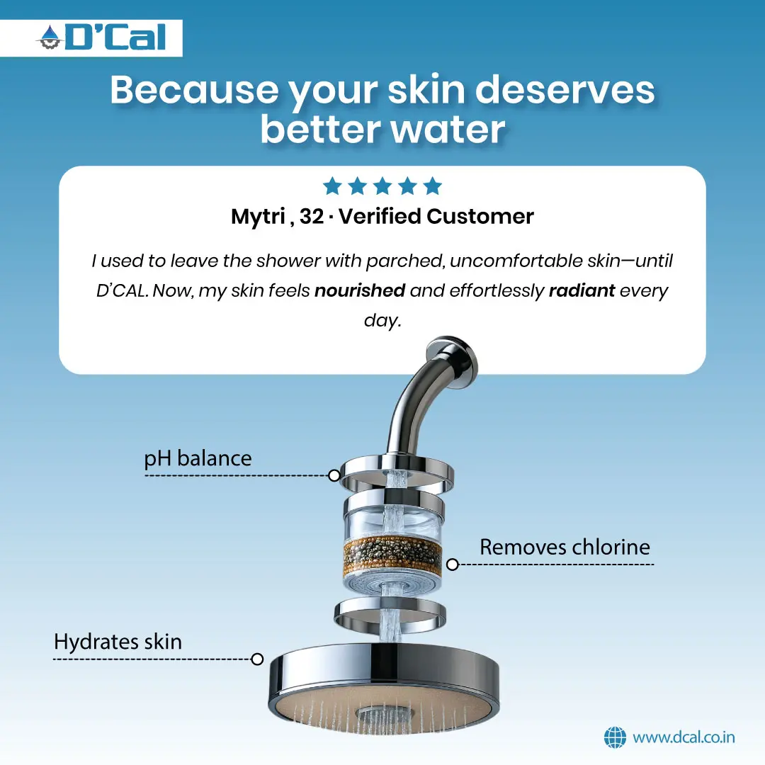 D'Cal Shower Head Filter